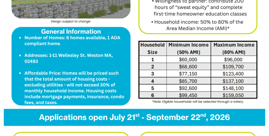 Flyer announcing the Habitat Greater Boston new project, located at 1-11 Wellesley St in Weston, MA